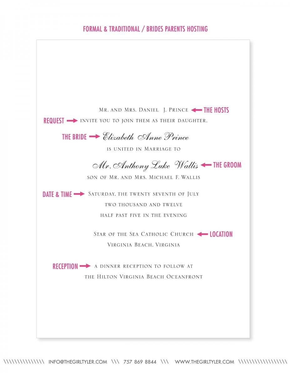 Invitation Letter For Lunch Party