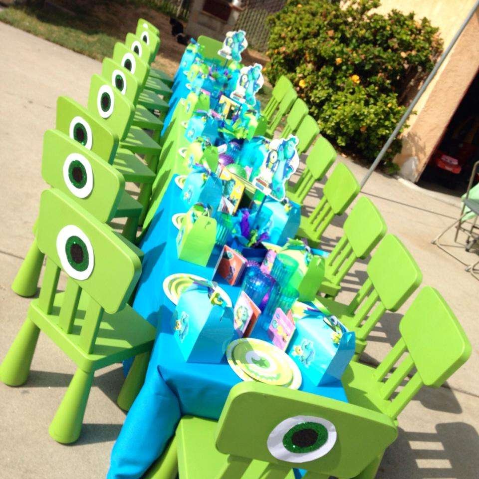 Monster's Inc Birthday Party Ideas