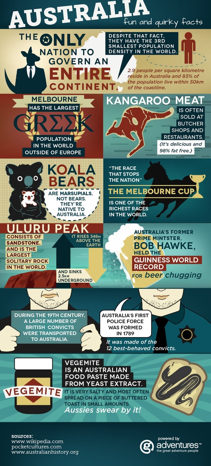 204 Best Images About Australia Day Party On Pinterest