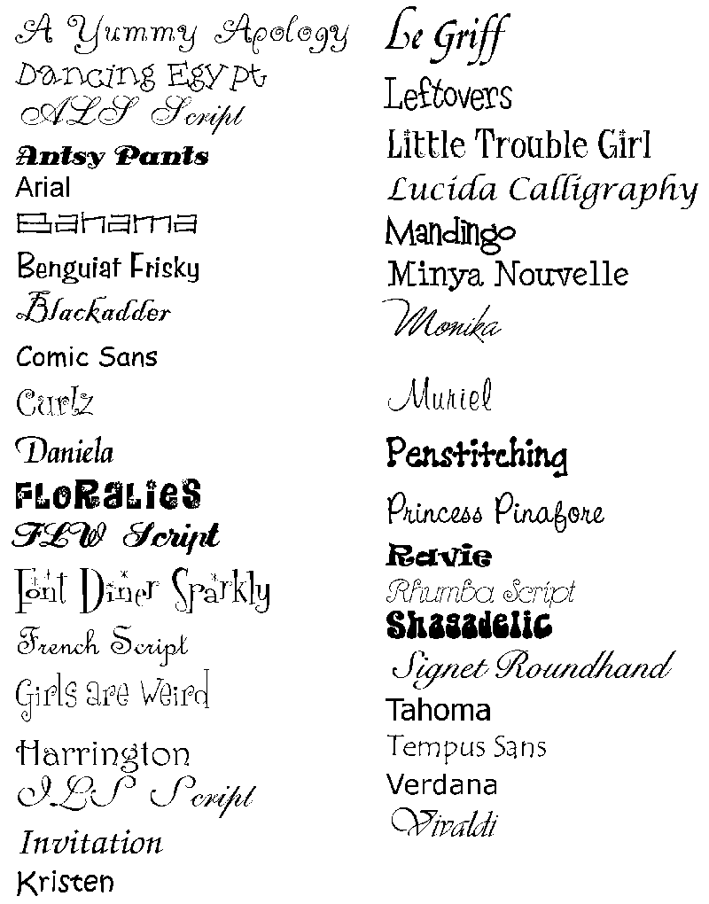 Pin By Amanda Wojahn On Fonts