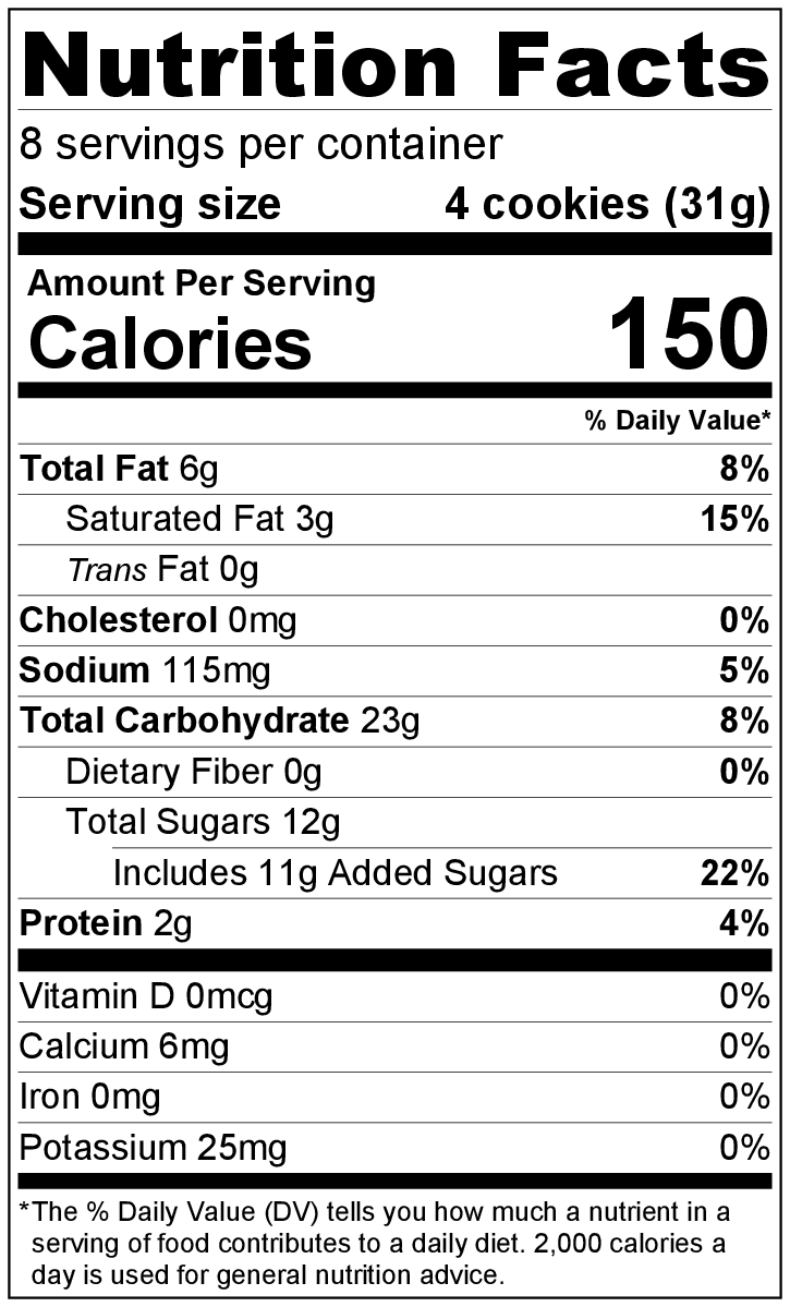 Nutrition Facts For Biscoff Products