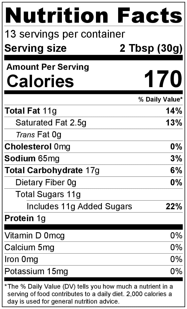 Nutrition Facts For Biscoff Products