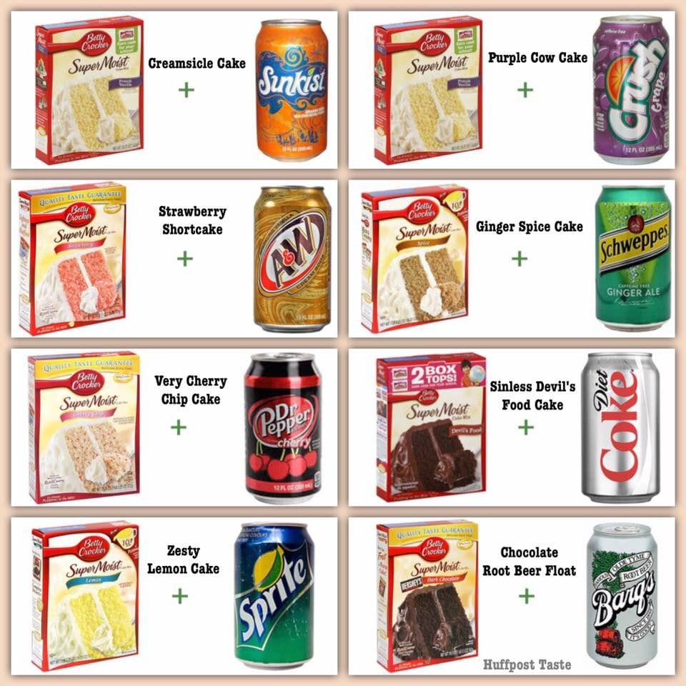 All The Cakes You Can Make With Just A Bottle Of Soda And Cake Mix