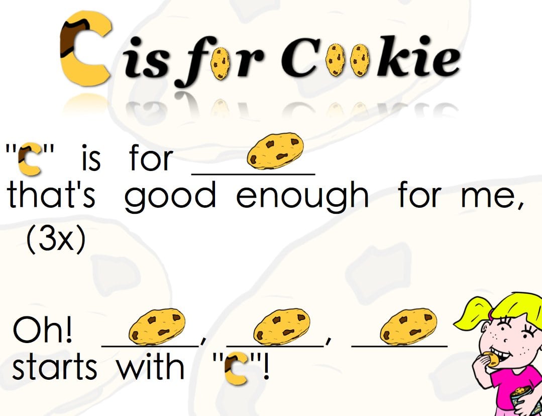 C Is For Cookie Poster And Lyrics