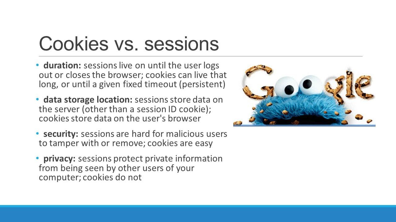 Cse 154 Lecture 13  Sessions  Expiration   Persistent Cookies