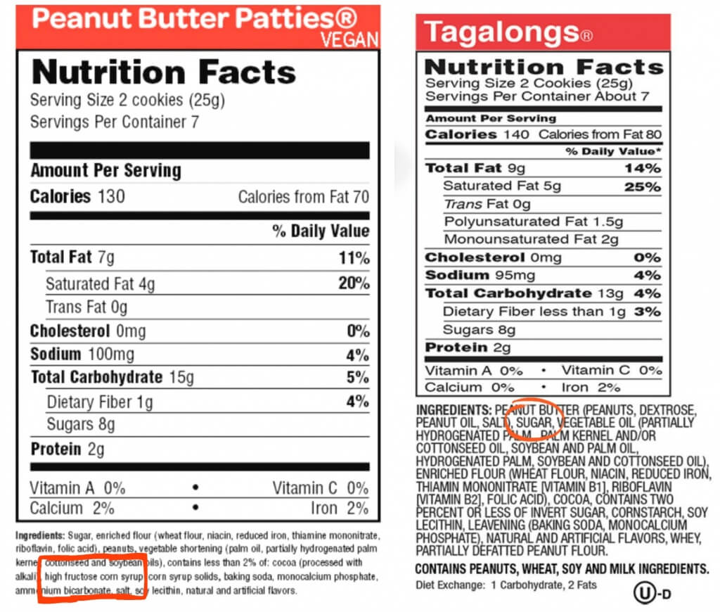 Girl Scout Cookies  What's Really In Them