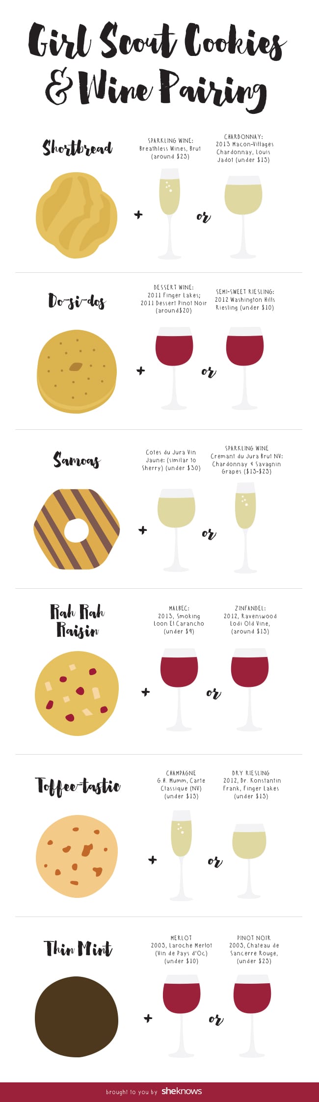 Girl Scout Cookies And Wine Are A Match Made In Heaven (infographic)