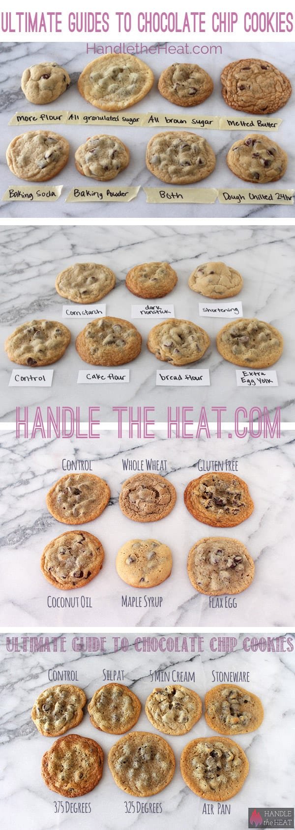 Cookie Baking Tips