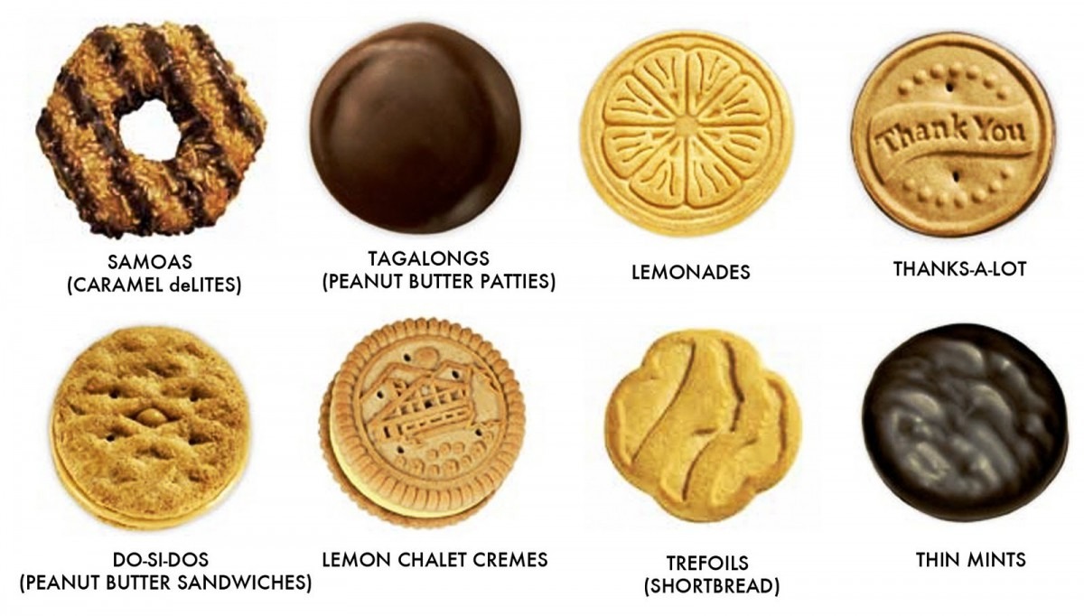 40 Things You Should Give Up For Lent