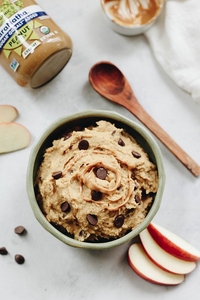 Edible Peanut Butter Chocolate Cookie Dough â News About Health