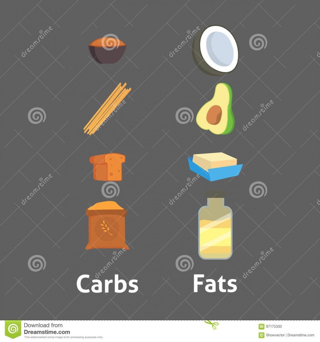 Food Carbs Isolated Healthy Fats Ingredient Bread Diet Meal