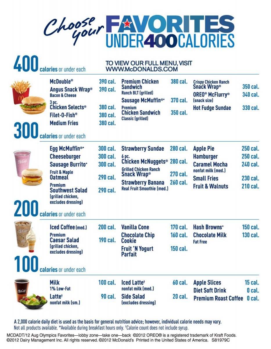 15 Things You Didn't Know About Your Favorite Foods