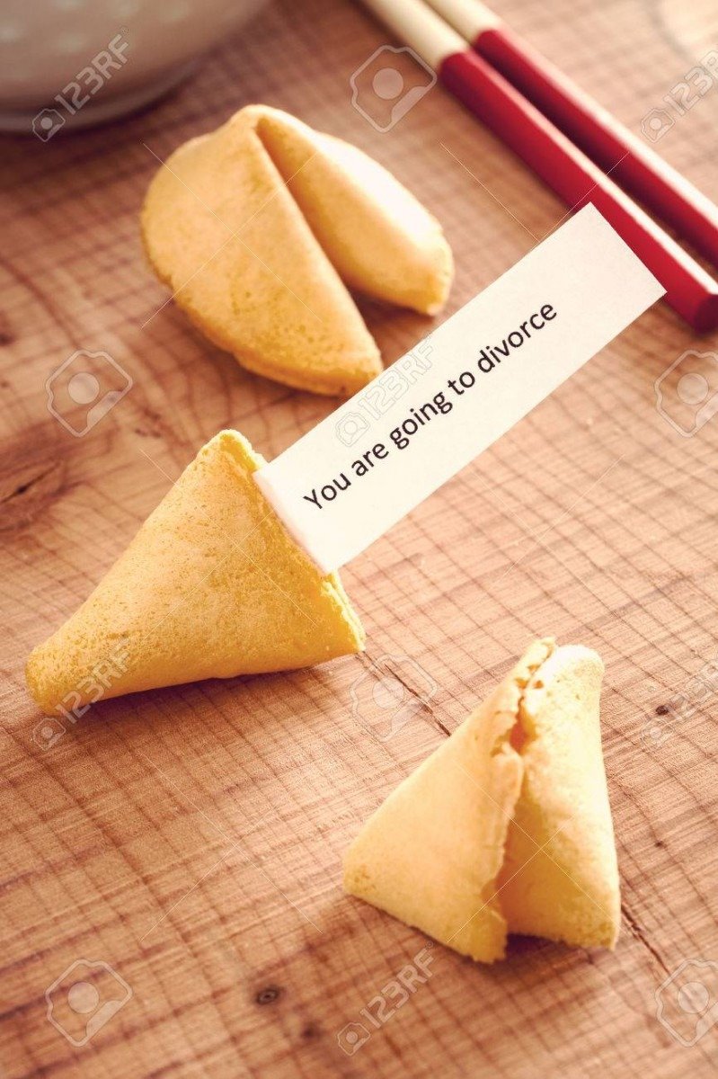 Fortune Cookie With A Bad Luck Divorce Message Vintage Filter