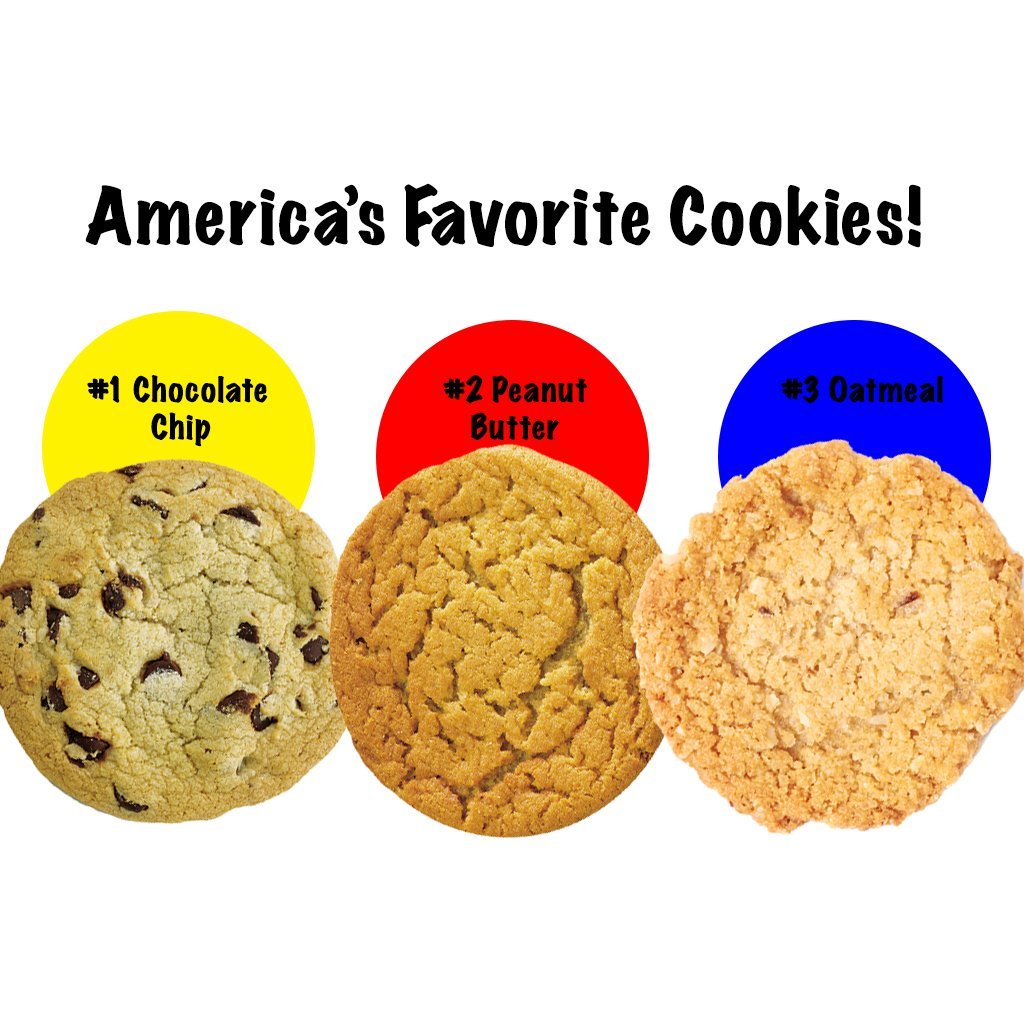 Best Maid Cookies On Twitter   The 3 Most Popular Cookies In