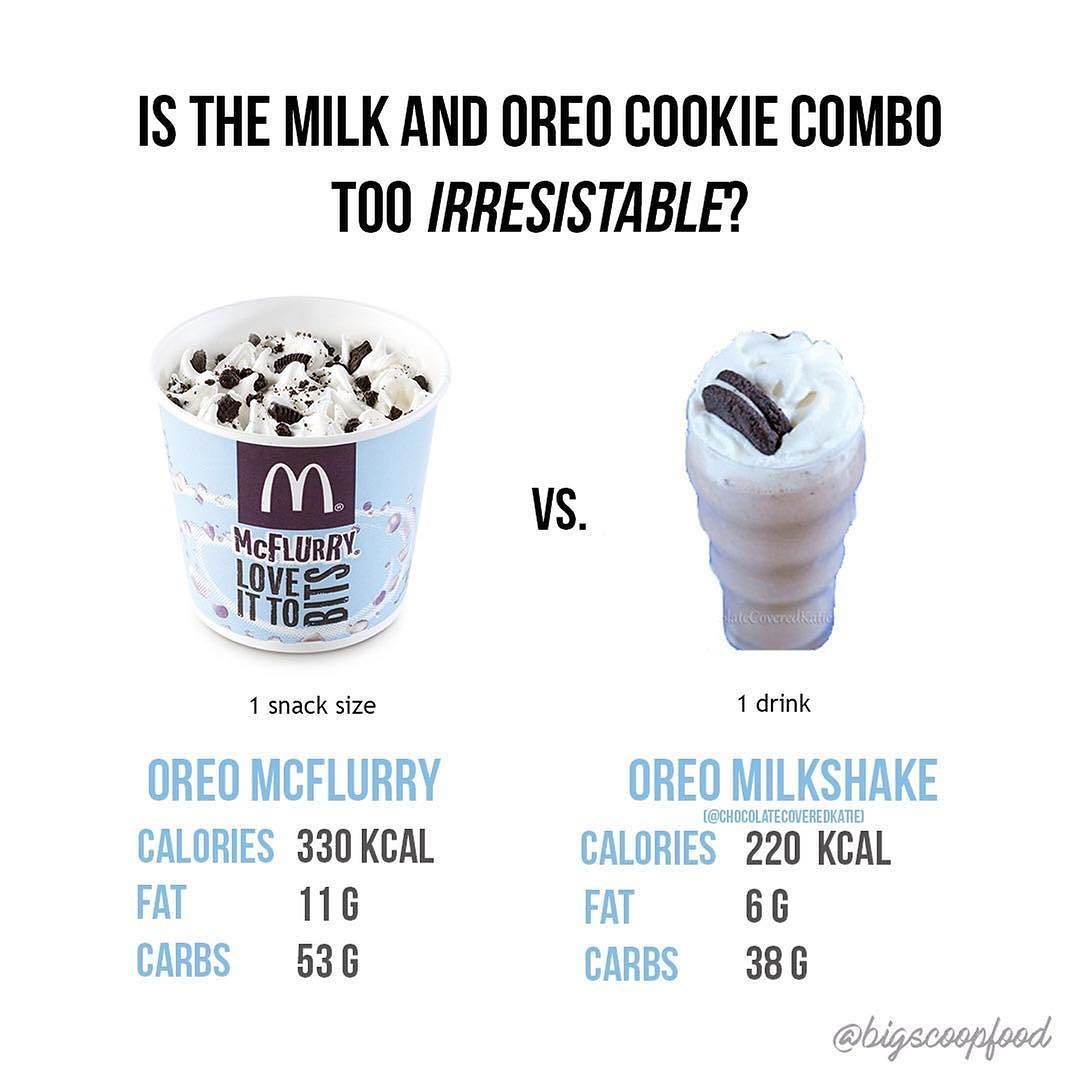 Oreo Cookies & Cream If You're A Die
