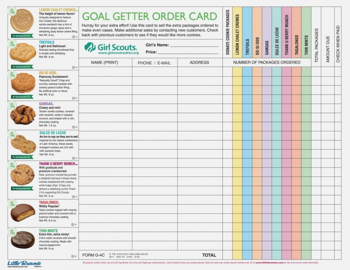 What Makes Girl Scout Cookie Order Form 12 Pdf So Addictive That