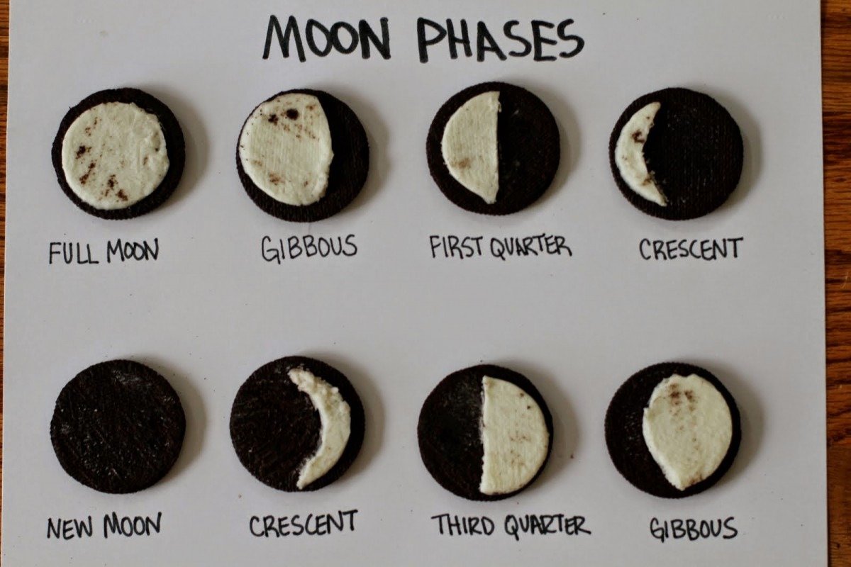 Phases Of The  Moon With  Oreo Cookies