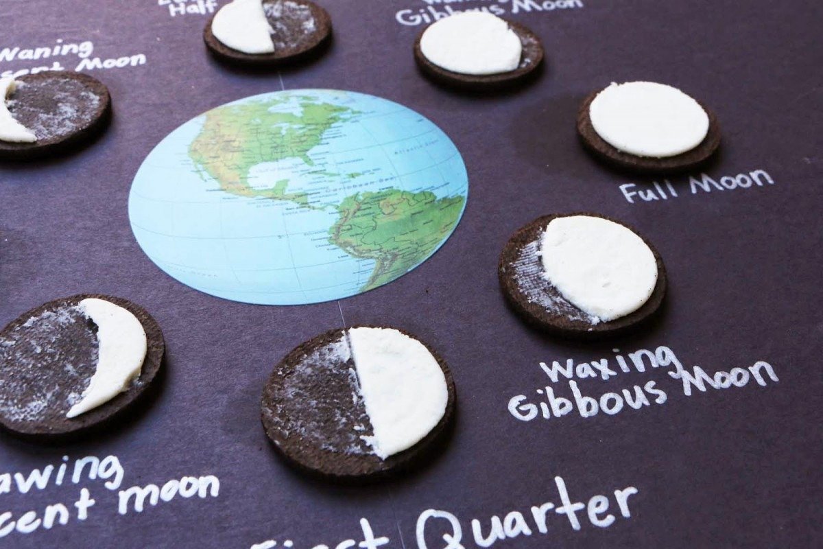 Carrot Top X 3  Moon Phases With Oreo Cookies!
