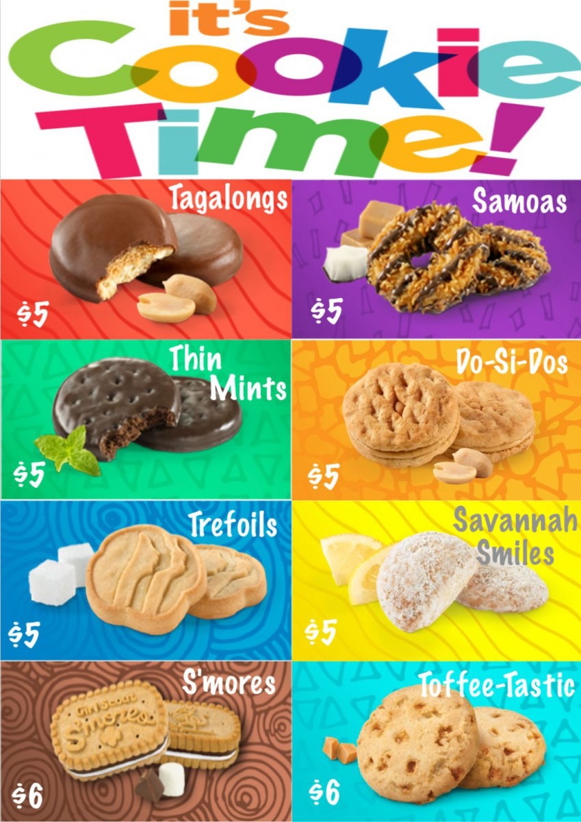 Cookie Cheatsheet