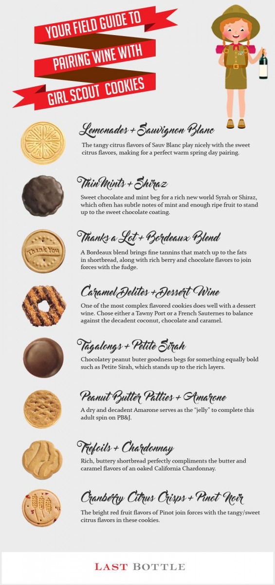 Girl Scout Cookies Wine Pairing