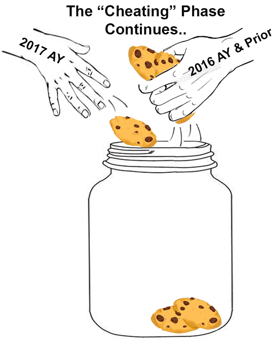 Cookie Jar Reserves